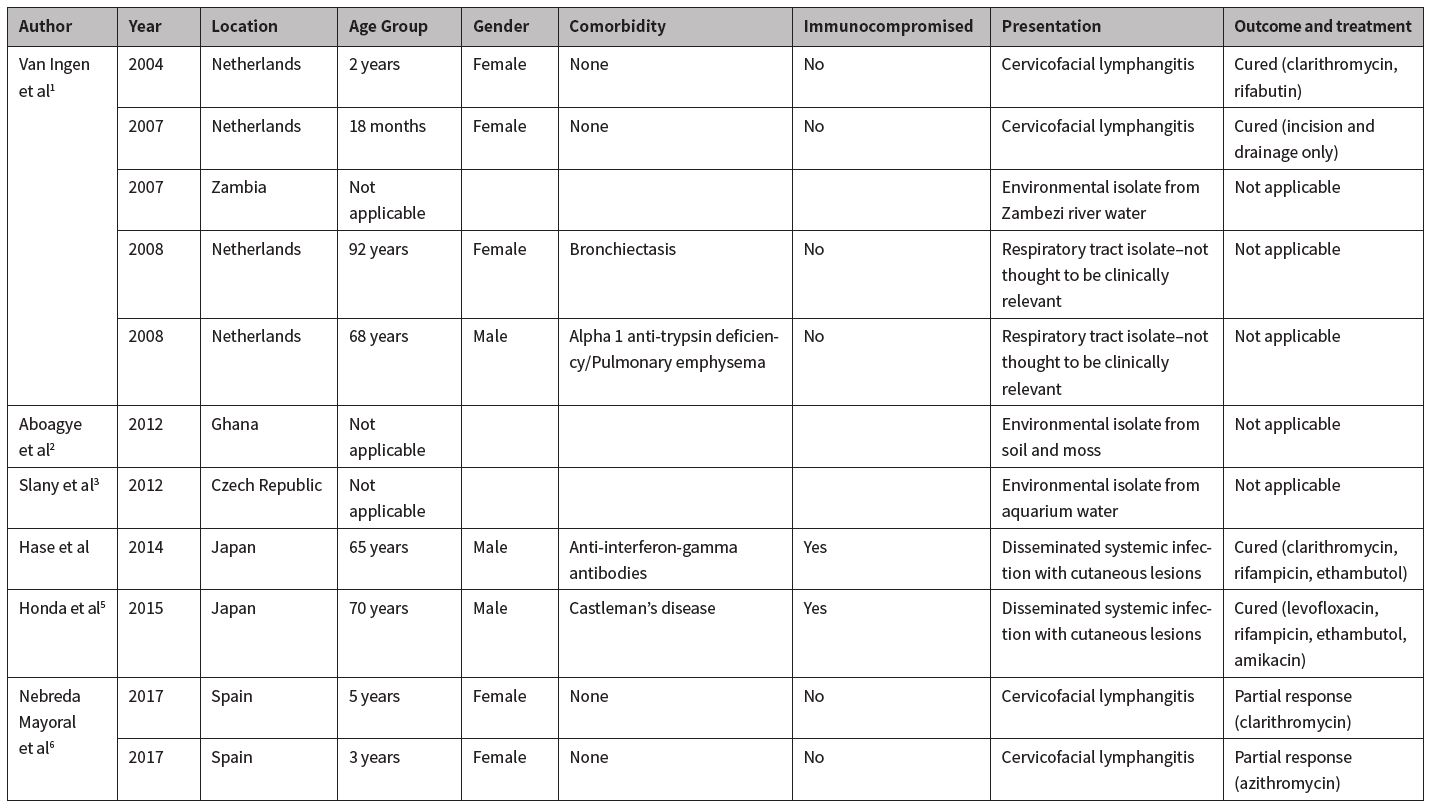 Mycobacterium mantenii: a rare cause of chronic ulceration in an ...